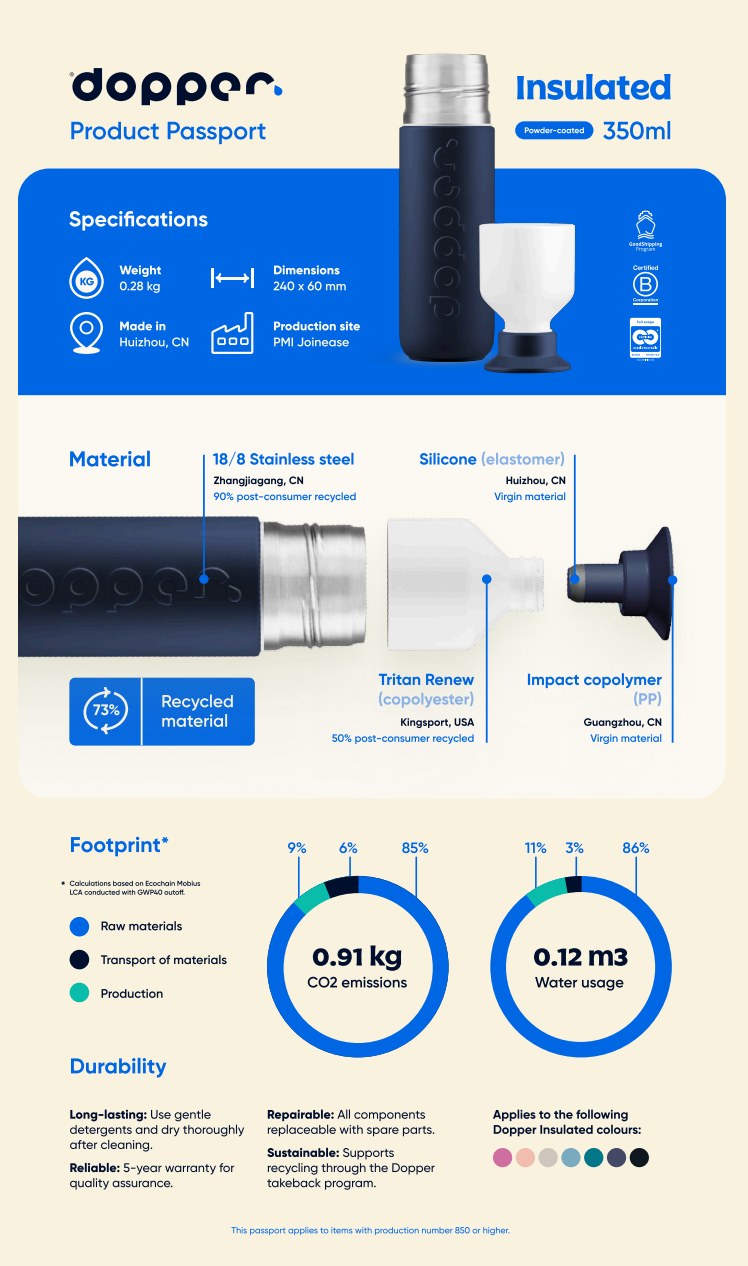 INSULATED 350 ml INSULATED 350 ml